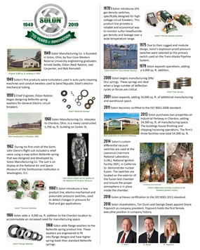 Solon Manufacturing 1949-2019 - Pardot_sm